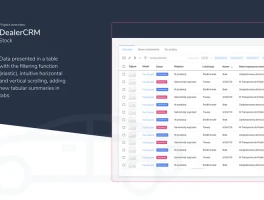 The Salesforce Stock Mess: What's Actually Happening vs. Wall Street's Spin
