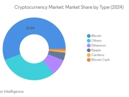 Rising Interest: The Truth About Crypto's Slide - Trader Tears